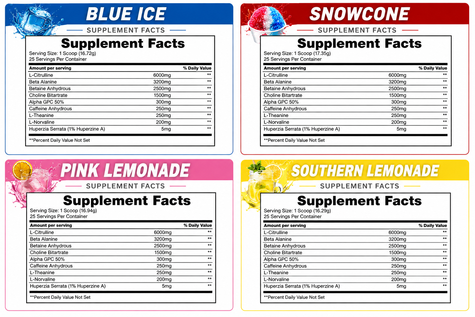 Fixated pre-workout supplement facts for Blue Ice, Snowcone, Pink Lemonade, and Southern Lemonade