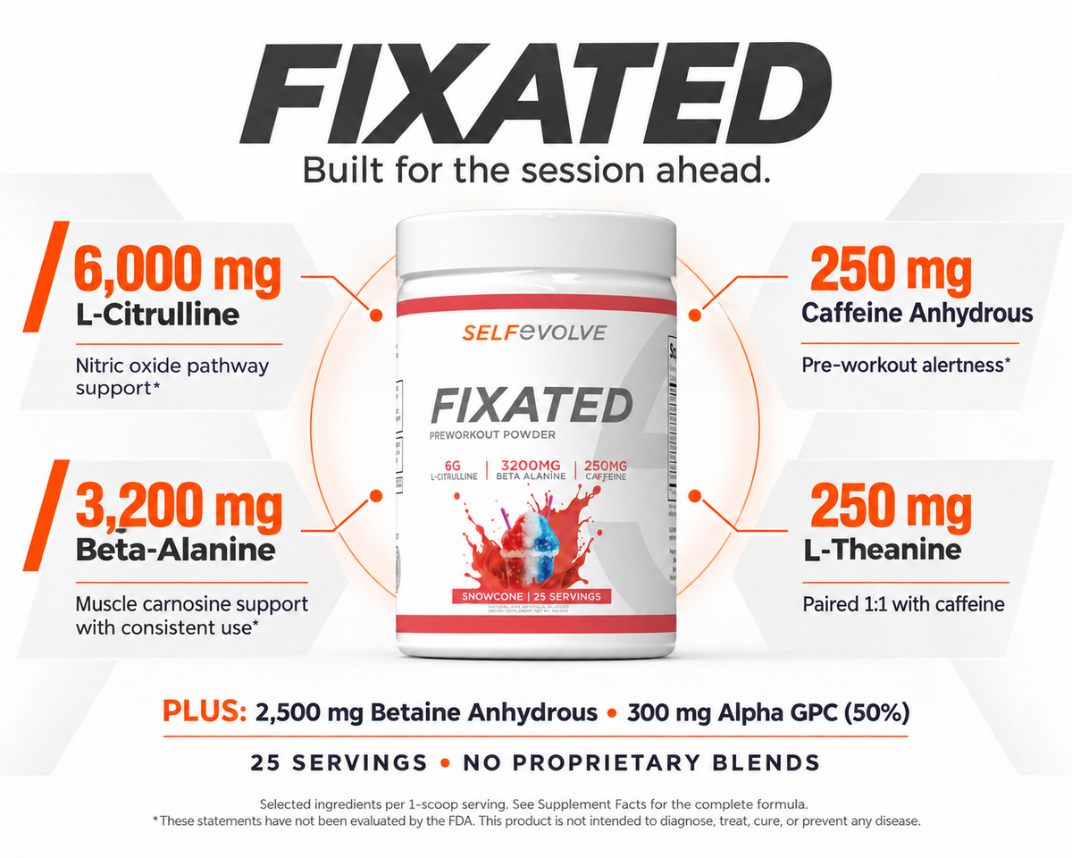 FIXATED pre-workout with the official SelfEvolve logo and ingredient amounts per scoop: 6,000 mg L-Citrulline, 3,200 mg Beta-Alanine, 250 mg Caffeine Anhydrous and 250 mg L-Theanine; plus 2,500 mg Betaine Anhydrous and 300 mg Alpha GPC (50%). 25 servings. See Supplement Facts for the complete formula.